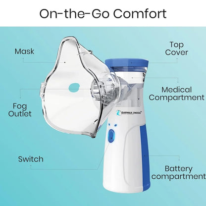 Portable Ultrasonic Rechargeable Mesh Nebulizer Machine